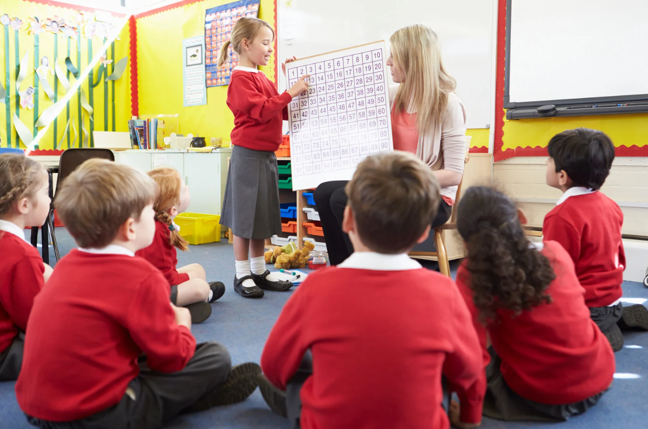 Teaching Assistant Maths Subject Knowledge 