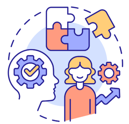 Mental models